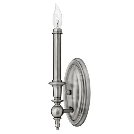 Wandleuchter CANDELA 16 in Nickel B:12cm Lampe