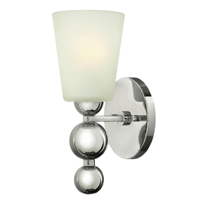 Wandleuchten Design