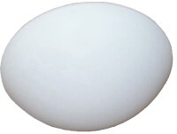 Zeitlose runde Deckenleuchte Innenlampe Mattwei&szlig;