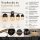 Wandlampe Schwarz Gold groß 4x E14 Metall Loft Design