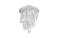 LED Deckenlampe mit Fernbedienung dimmbar Acryl...