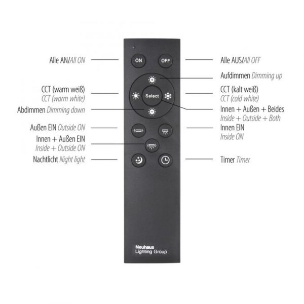 LED Deckenlampe Fernbedienung dimmbar 2000 lm L:100 cm