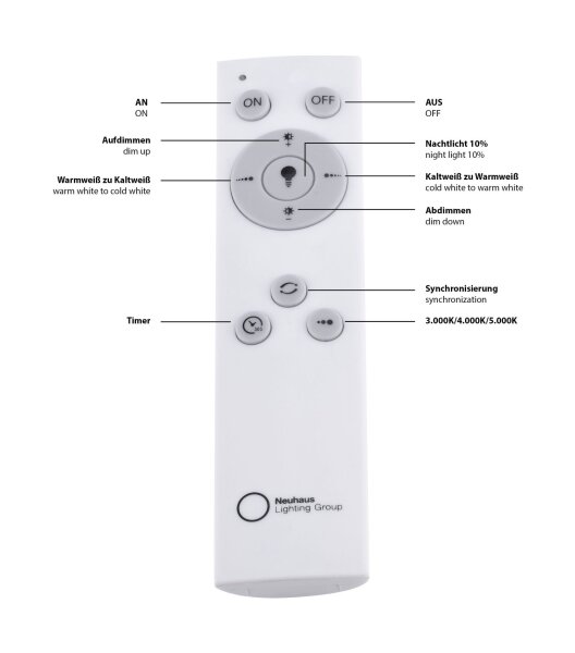 LED Deckenlampe Sternenhimmel Ø60 cm 36 W Fernbedienung