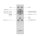 LED Deckenlampe Fernbedienung 2700-5000 K 45 cm dimmbar