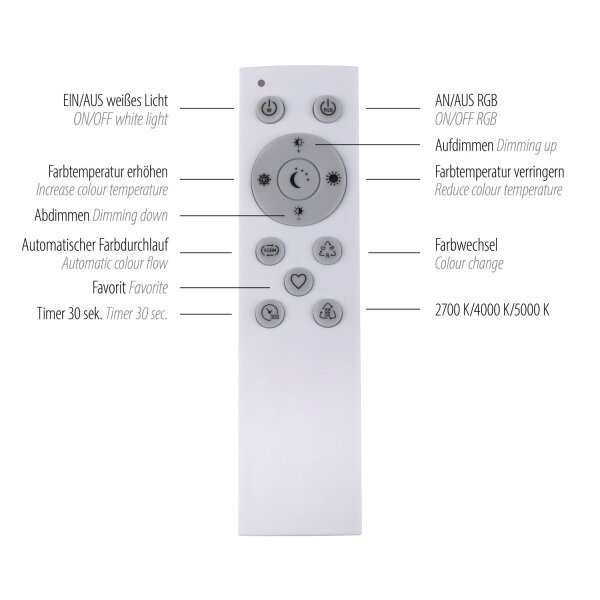 Dimmbare LED Deckenleuchte RBG Licht 17 W Fernbedienung