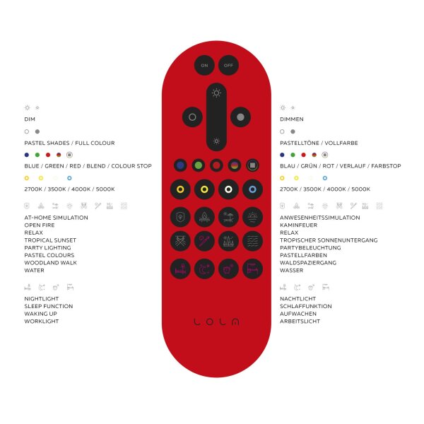 LED Deckenlampe Nachthimmel Smart Home RGB 2700-5000 K