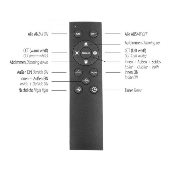Dimmbare LED Deckenlampe Fernbedienung 2700-5000 K rund
