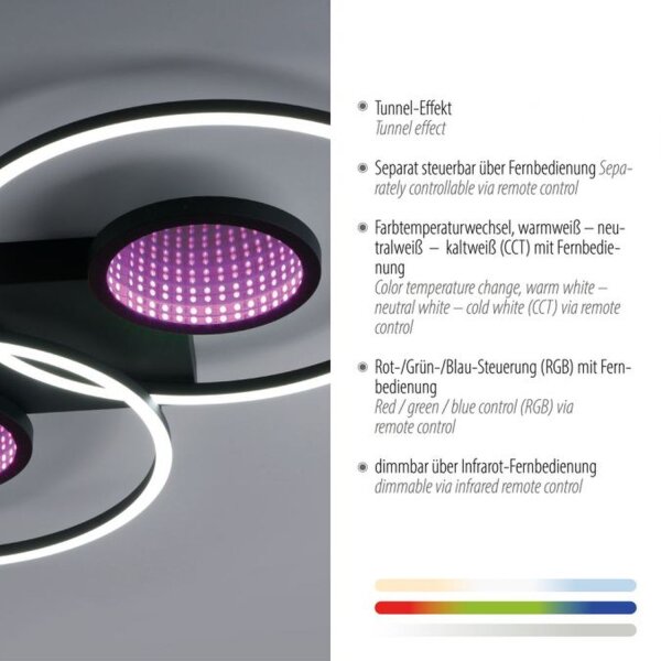 LED Deckenlampe Fernbedienung Tiefenwirkung 2700-5000 K