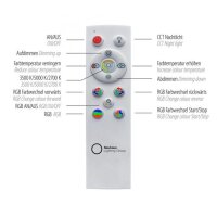 LED Deckenlampe Fernbedienung Tiefenwirkung 2700-5000 K