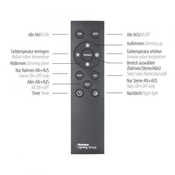 LED Deckenleuchte Sternenhimmel in Stahl 40 W dimmbar