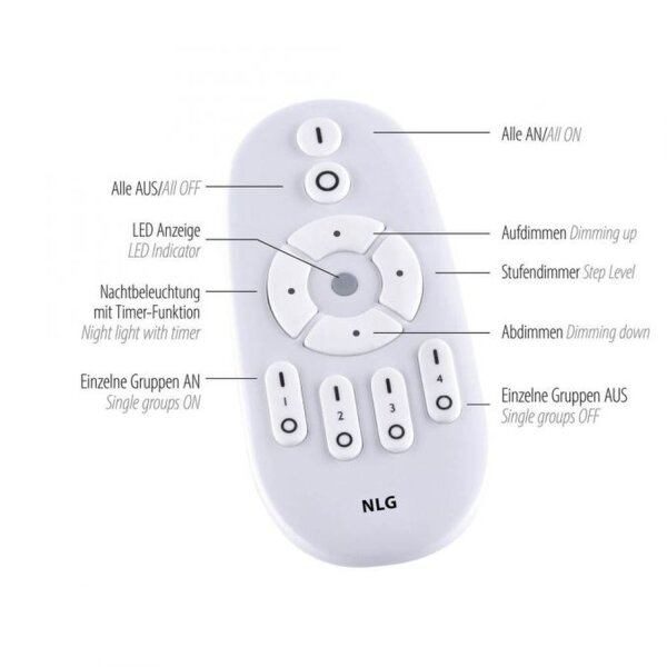 Dimmbare LED Deckenleuchte Fernbedienung Weiß RGB flach