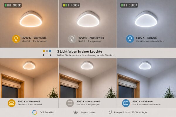 LED Deckenlampe Weiß Aluminium dimmbar 3000/4000/6500K