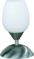 Blendarme Tischlampe Glas Metall 19,6 cm E14 Modern