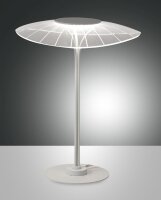 LED Tischleuchte Weiß 3000K dimmbar 36,5 cm 1100 lm