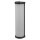 Wandleuchte Schwarz Stahl IP44 H:32 cm E14 Modern OSRAM