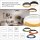 LED Deckenlampe Schwarz Gelb Click-DIM 3000K Ø48cm rund