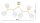 Deckenleuchte 6-flammig Glas Gold E27 80 cm Modern Leuchte